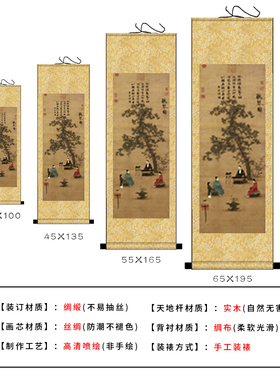 宋徽宗听琴图挂画客厅装饰字画