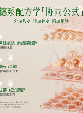 Herbacin好本清纯净无香护手霜德国小甘菊保湿滋润官方旗舰店正品