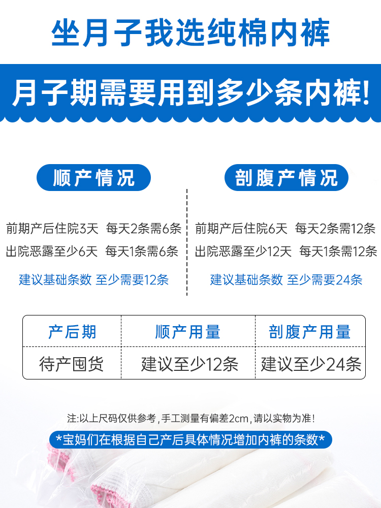 子初一次性内裤女旅行产妇孕妇产后月子待产用品纯棉无菌大码盒装 - 图2