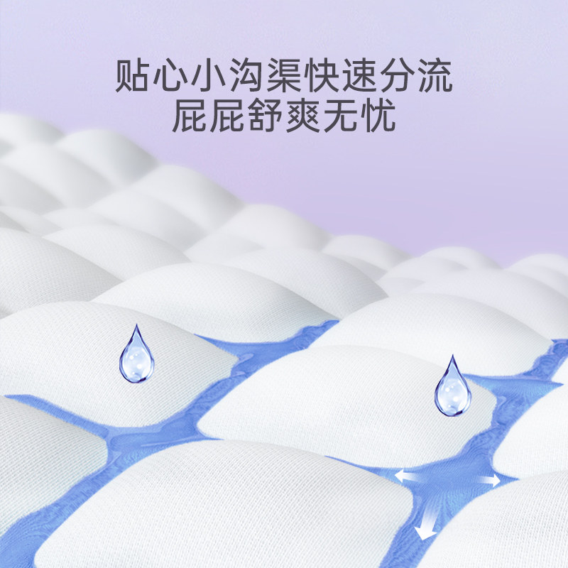  子初广客隆隔尿床垫
