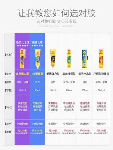 皇氏工匠免钉胶 强力液体钉 玻璃胶 踢脚线 镜子 结构胶 透明快干 - 图2