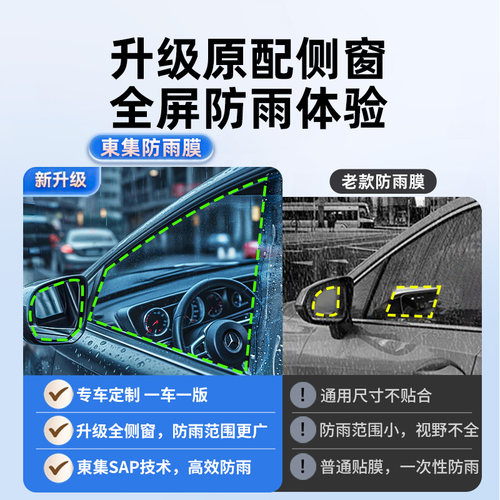 适用奔驰后视镜防雨膜E级防雨水贴膜c260l/c200/glc/a180新C级gle - 图1