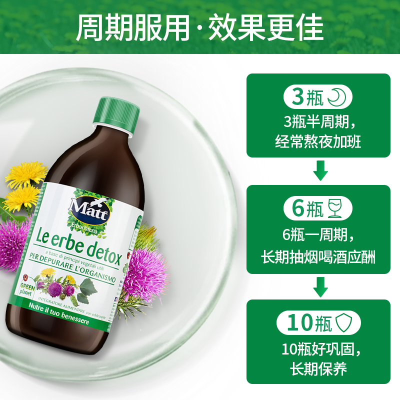 matt奶蓟草护肝500ml*3瓶精华液 Matt海外蓟类