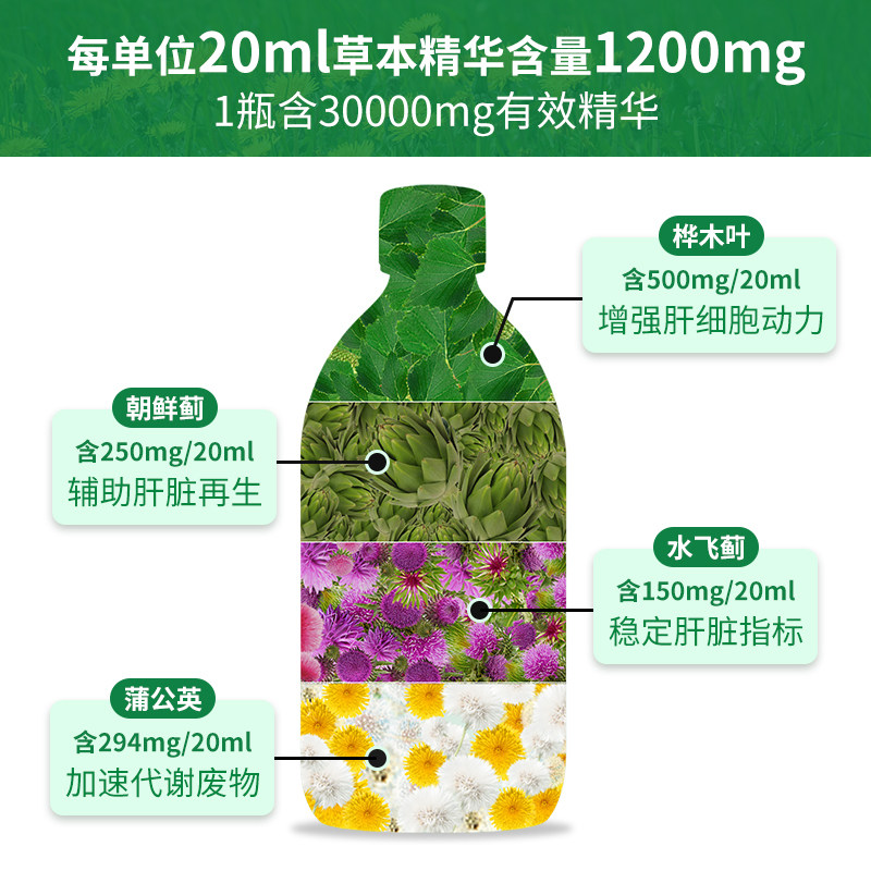 matt奶蓟草护肝500ml*3瓶精华液 Matt海外蓟类