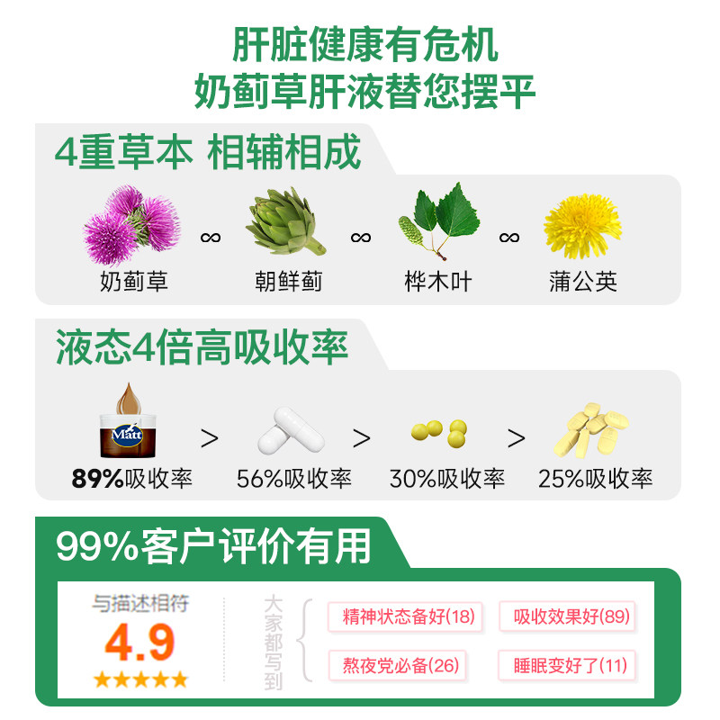 matt奶蓟草护肝500ml*3瓶精华液 Matt海外蓟类
