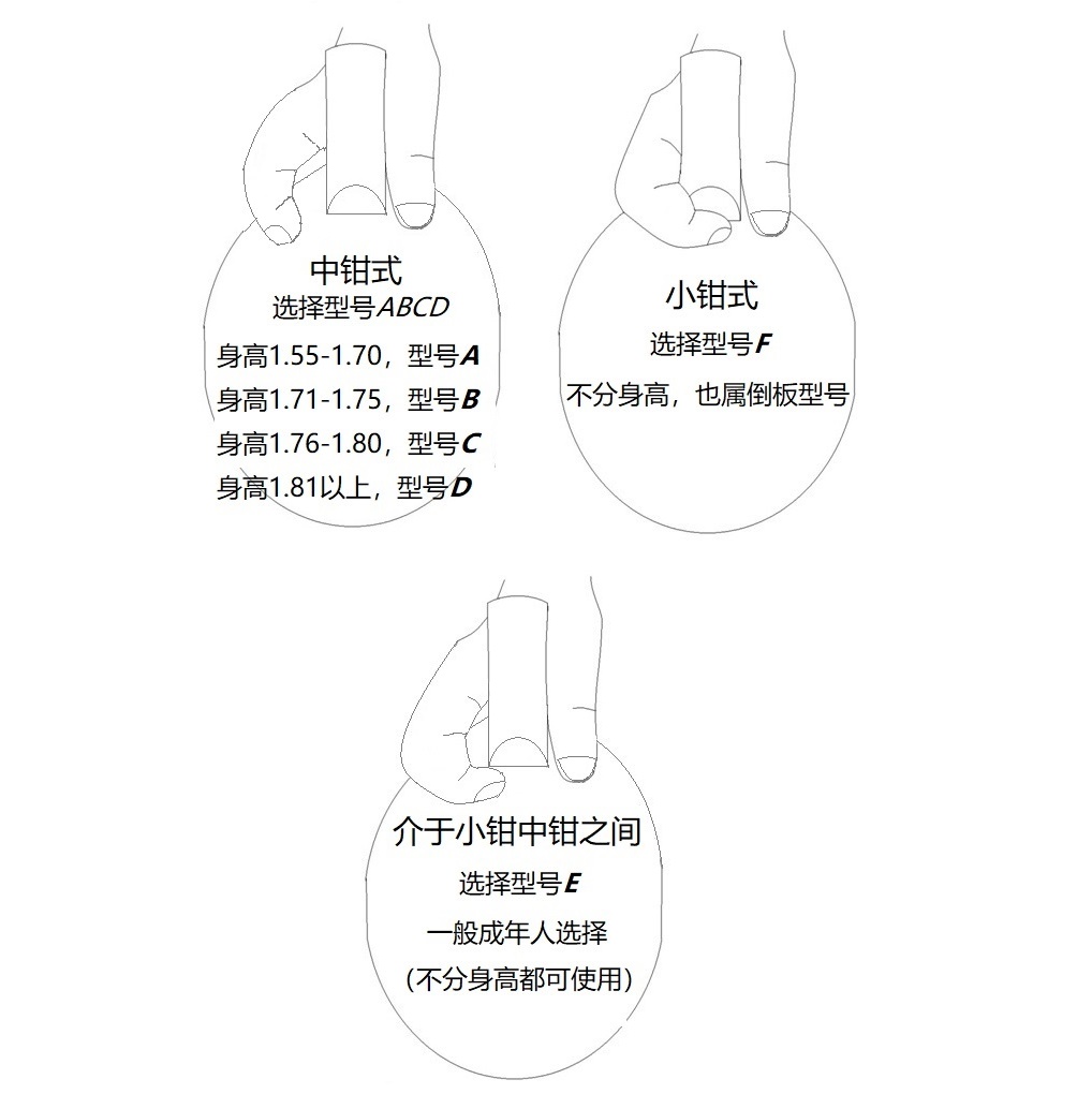 乒乓生活直拍涨分宝直板不再磨手推挡横打稳定器好发力乒乓球拍用 - 图0