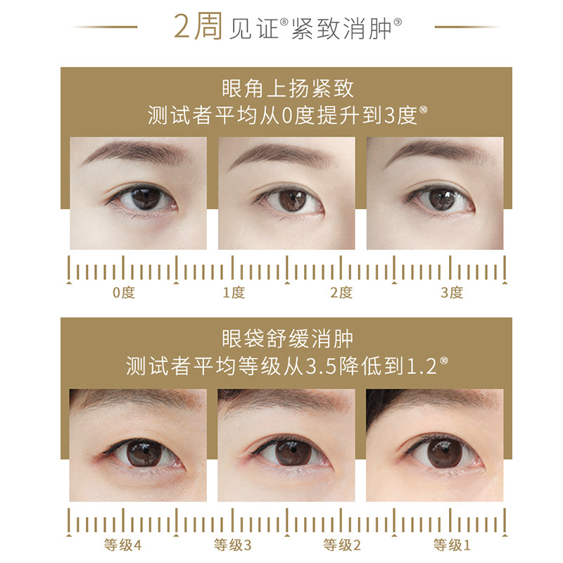 多肽修护滚珠按摩淡化黑眼圈眼霜 依姿露眼霜