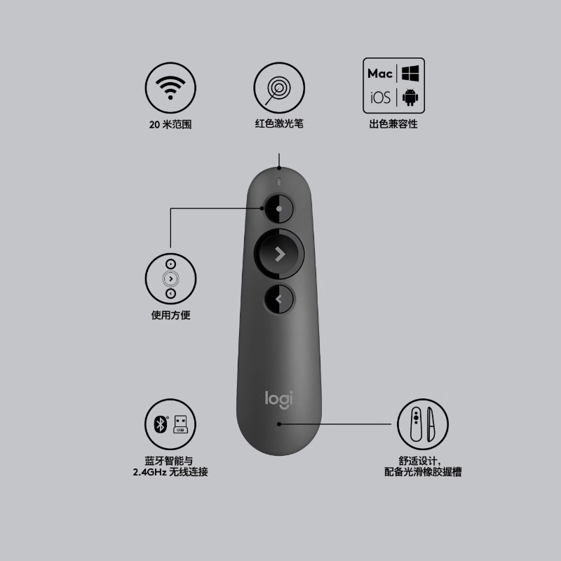 罗技R500S无线蓝牙激光翻页笔幻灯片播放PPT红光激光教鞭遥控器 - 图1
