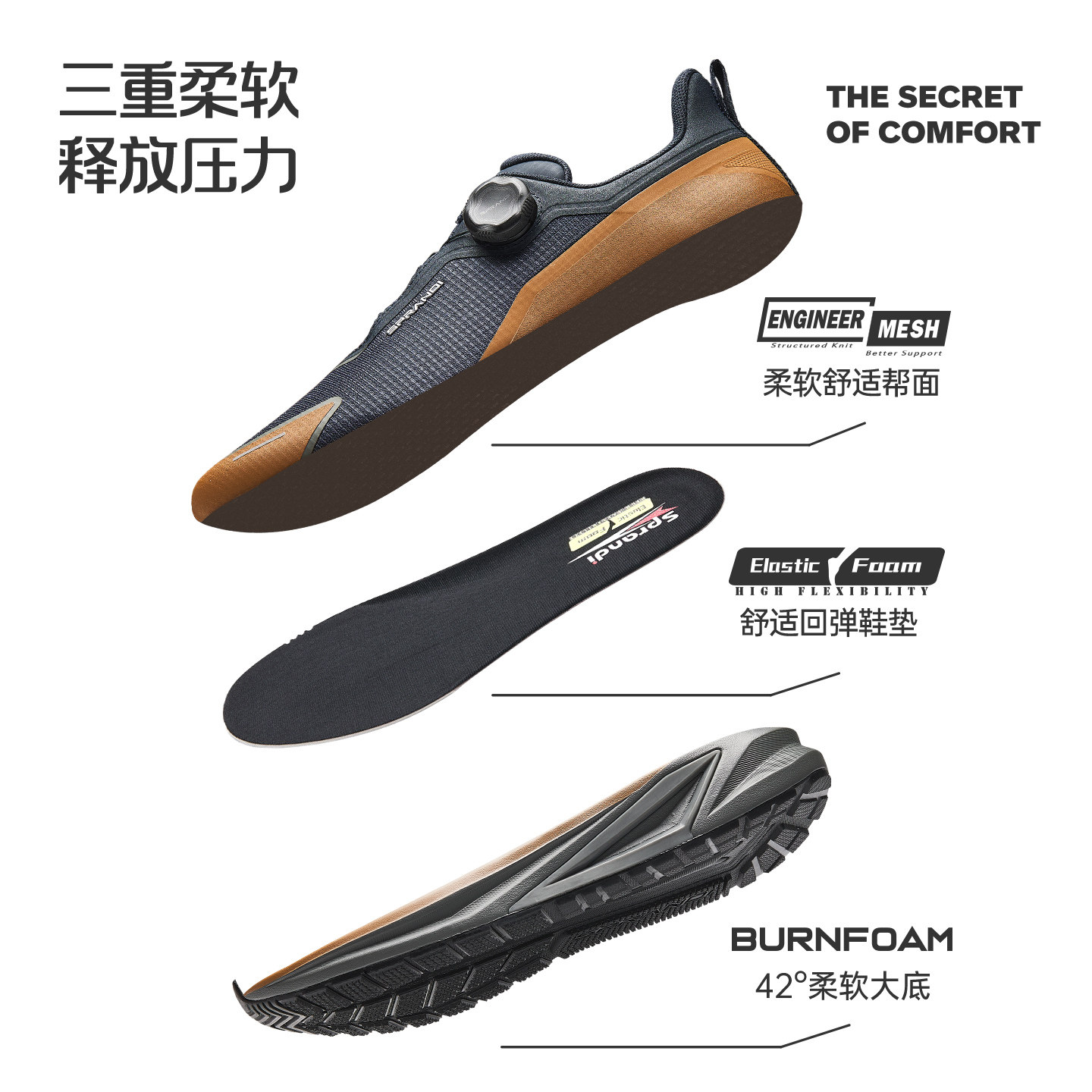 Sprandi斯潘迪商务运动鞋丨吉他系列轻便跑步鞋男士旋转扣休闲鞋,淘宝优惠券,粉丝福利购,淘宝优惠卷