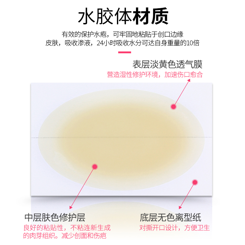 德国Gehwol洁沃防磨脚水泡贴水胶体凝胶 脚后跟防磨脚贴 防磨 6片