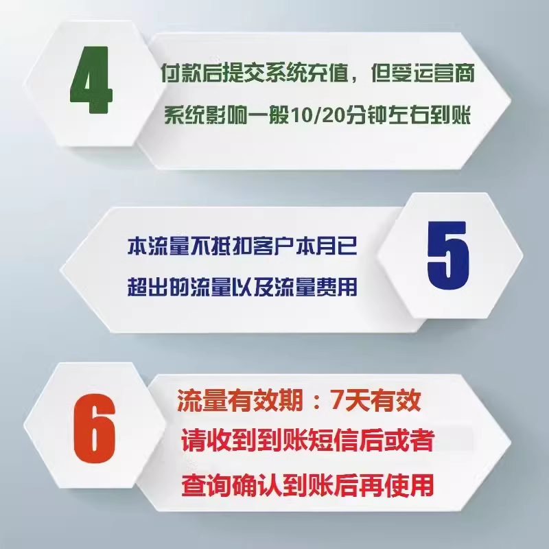 福建电信流量充值5GB流量包2G3G4G5G国内通用流量叠加包当月有效 - 图2