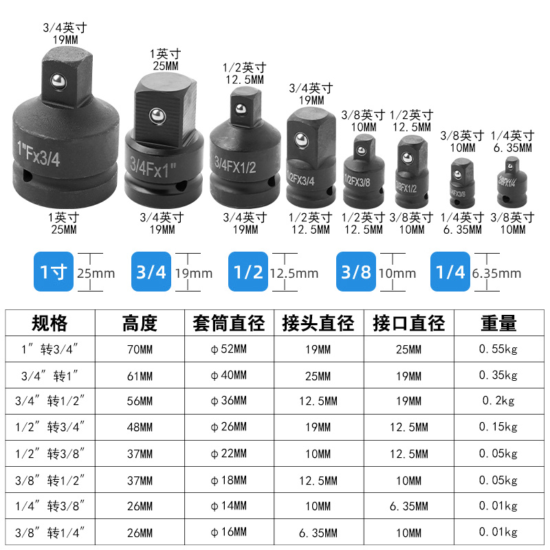 套筒转换头大中小飞风炮变径接头快速棘轮转接头电动扳手互转变头 - 图0