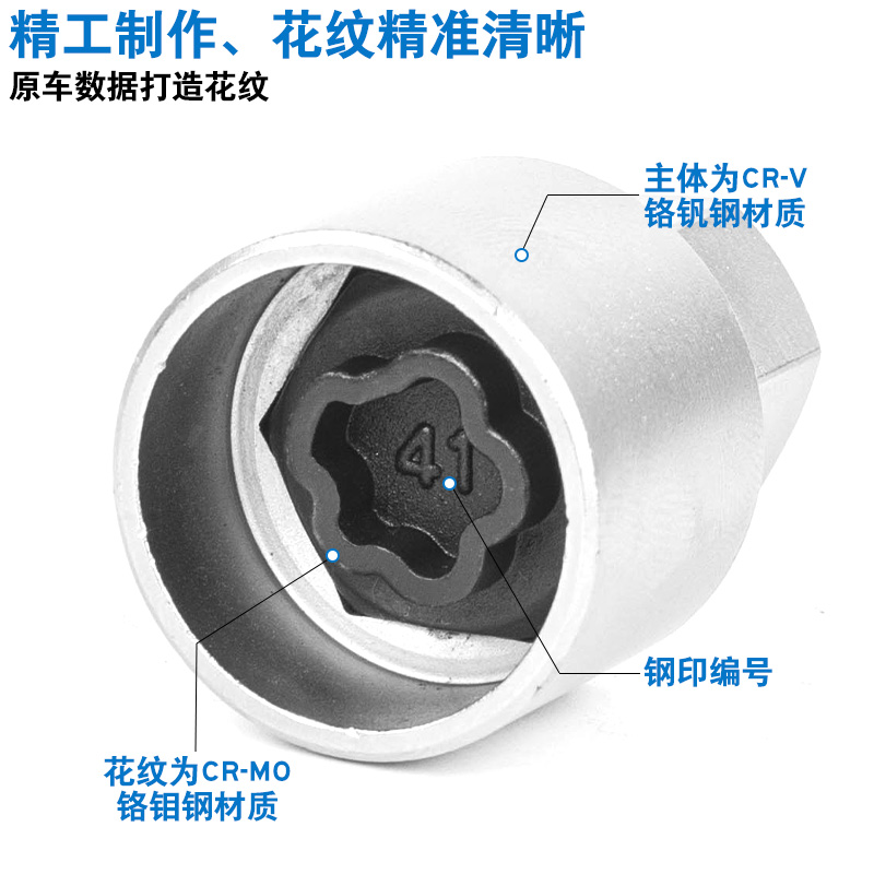 宝马X1系X3系X5系X6 2系7系Z4轮胎防盗螺丝套筒专用钥匙拆卸工具-图1