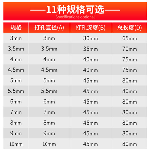 宝预BY-5电动吊牌打孔机空心钻头进口材质纸类冲孔打洞钻嘴高硬度 - 图3