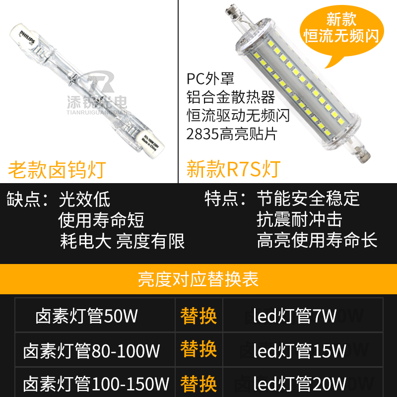 超亮R7S灯管LED双端顶式110V插式78mm118替换卤钨灯管高亮照明灯 - 图0