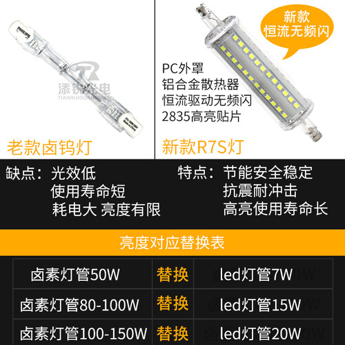 超亮R7S灯管LED双端顶式110V插式78mm118替换卤钨灯管高亮照明灯 - 图0