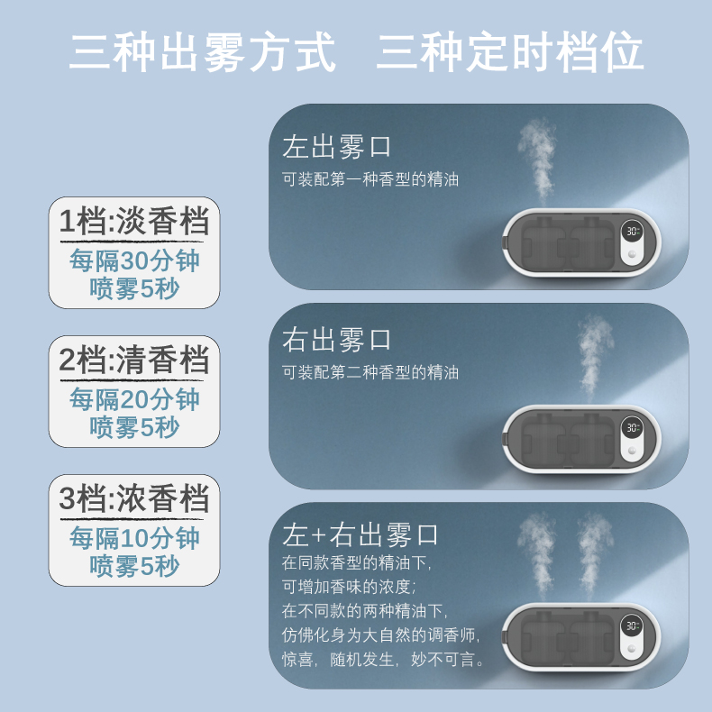 空气清新剂香薰自动喷香机家用室内持久卫生间厕所除臭神器香氛机