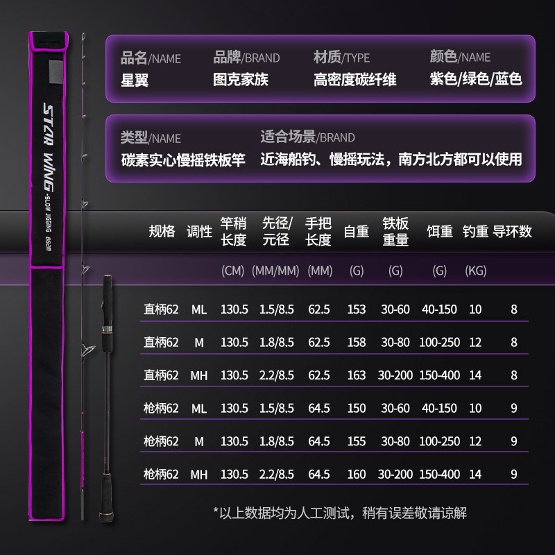 图克家族 全实心轻型铁板竿 近海船钓1.86米慢摇铁板竿刀鱼鲅鱼竿,淘宝优惠券,粉丝福利购,淘宝优惠卷