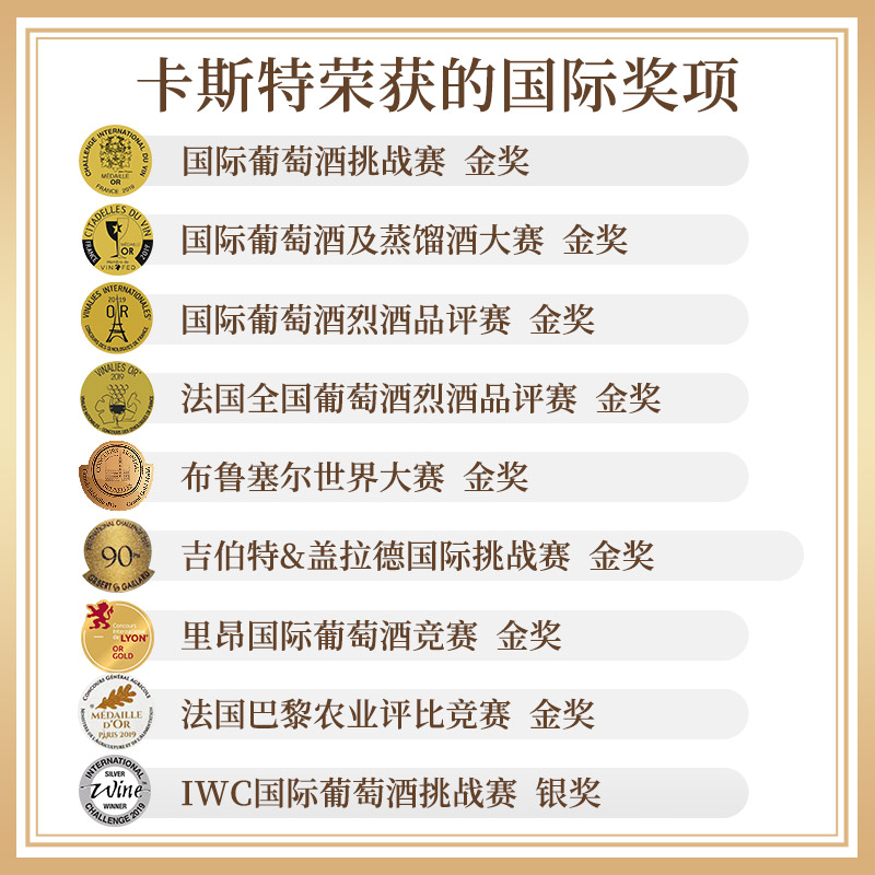 【品牌正品】卡斯特进口生肖龙年干红法国波尔多AOP葡萄红酒送礼 - 图1