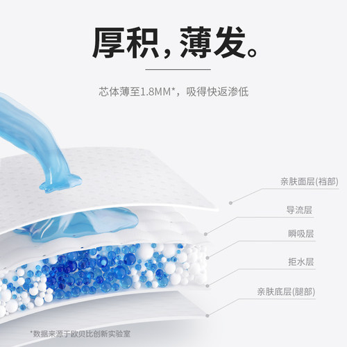 【天猫U先】OHBABY欧贝比星外访客超薄拉拉裤3片试用装透气便携装 - 图2