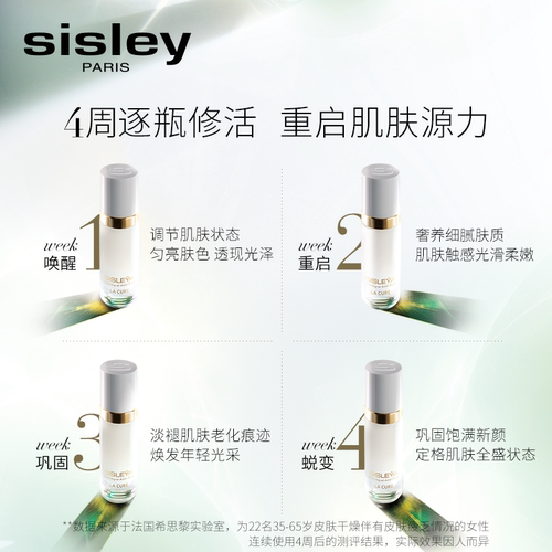 【官方正品】sisley希思黎抗皱修活臻颜密集精华组lacure紧致 - 图0