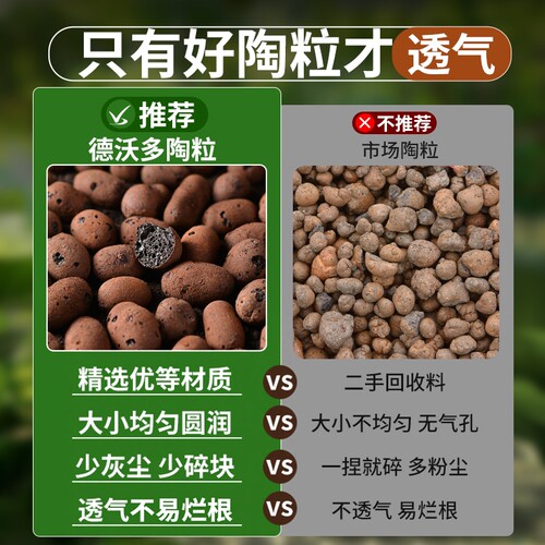 陶粒垫底养花专用多肉营养土花盆铺面彩色颗粒卫生间回填鱼缸水培 - 图2