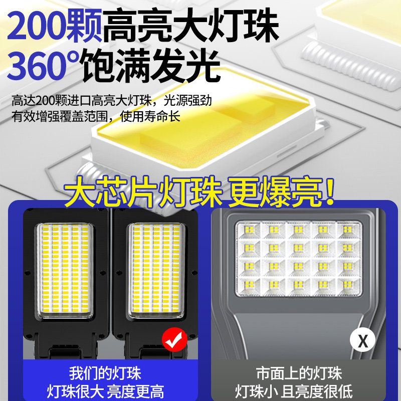  雷迪朗灯具景观庭院灯饰