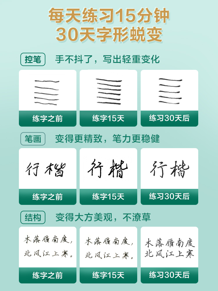 吴玉生行楷一本通连笔字帖华夏万卷7000常用字成人硬笔书法临摹字帖新初中生高中大学生控笔训练初学行书女生漂亮字钢笔描临练字本 - 图0