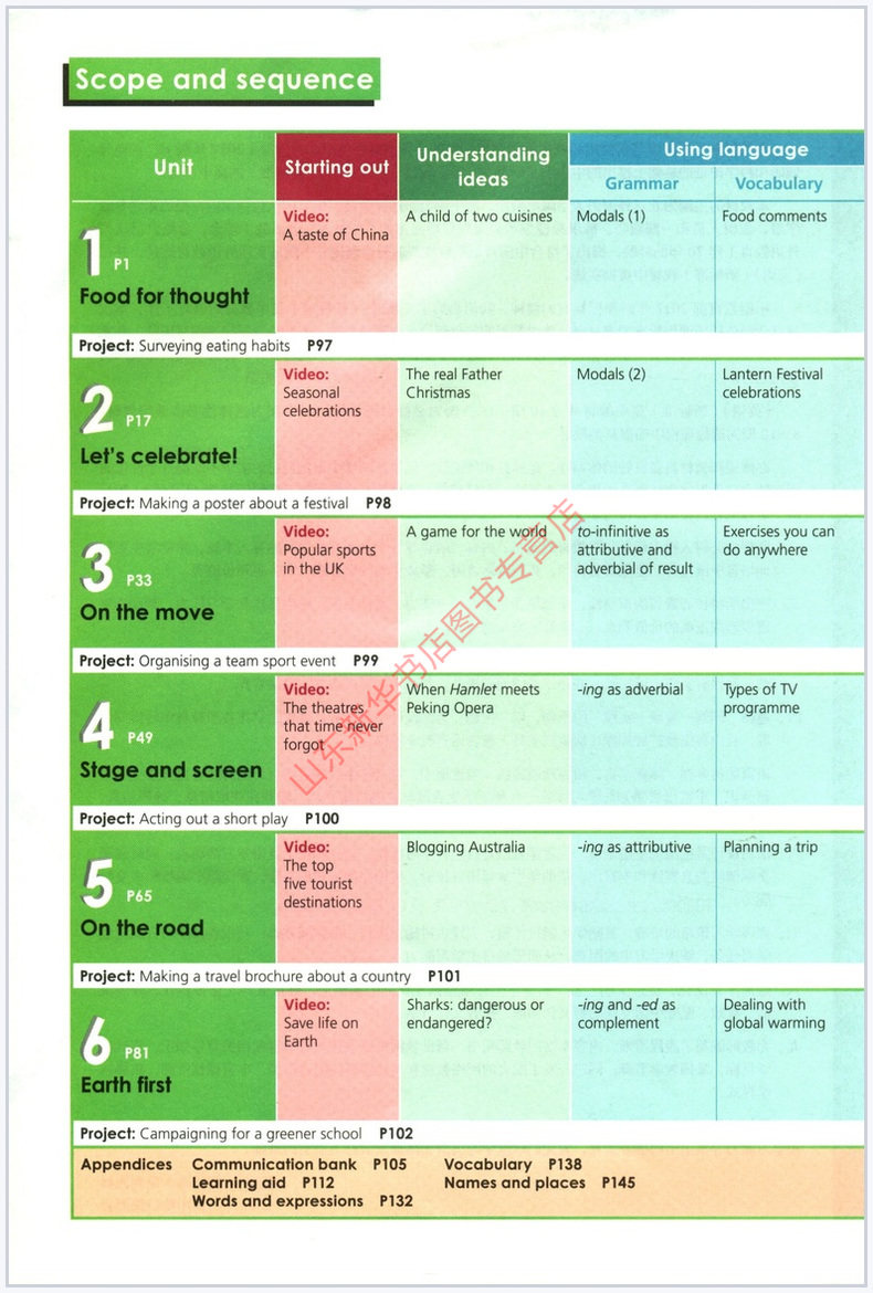 高中英语必修第二册外研版教材新华书店 高中教材外研版普通高中教科书英语课本必修第二册外语教学与研究出版社,淘宝优惠券,粉丝福利购,淘宝优惠卷