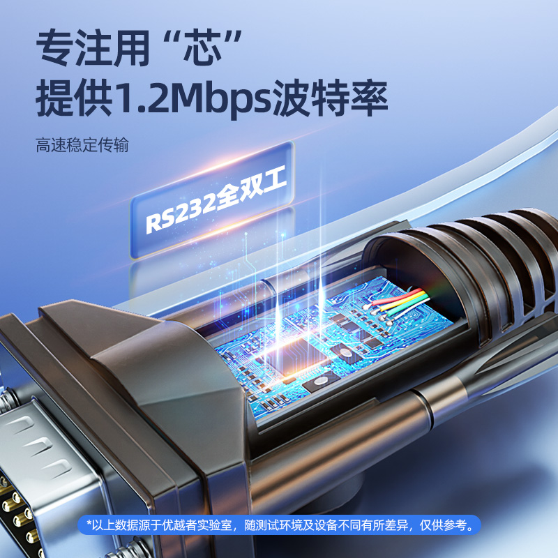 优越者串口线 Y-105  usb串口线 USB转rs232  USB转232串口线串口转USB232转485转换器串口延长线交叉串口线 - 图2