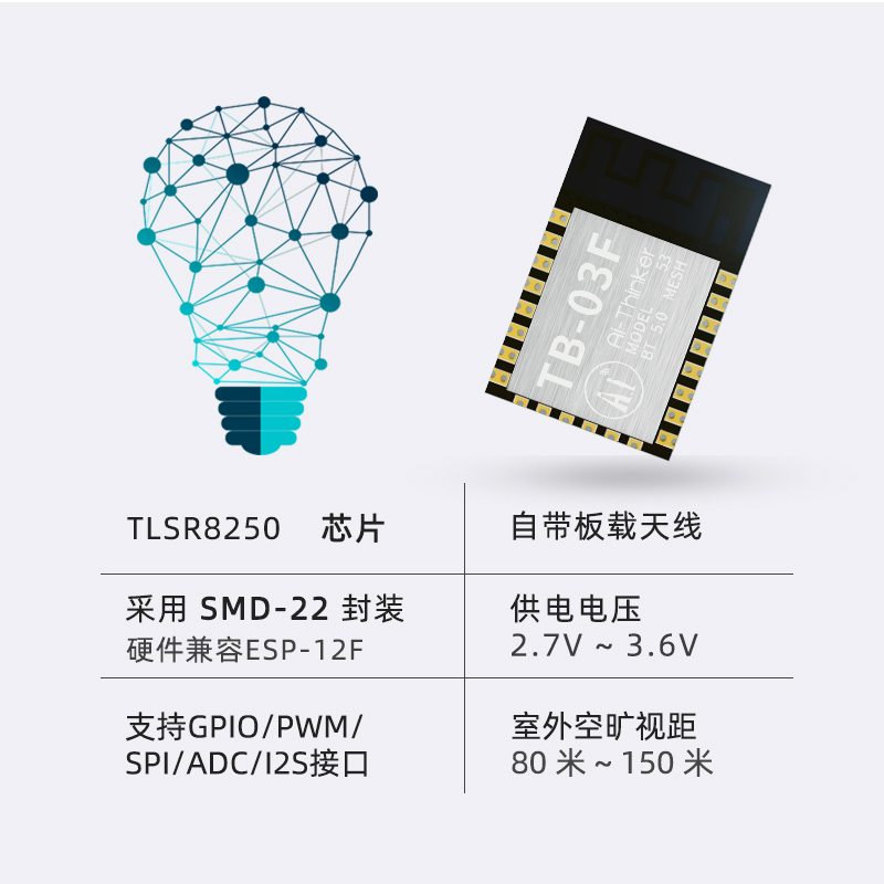 安信可BLE低功耗蓝牙5.0灯控模块Mesh组网透传TB-03F模组/开发板 - 图2