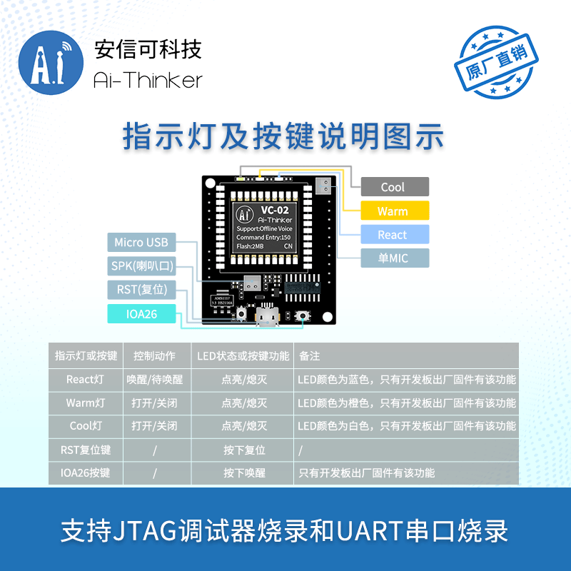 安信可AI智能离线语音模块 离线识别语音控制模组VC-02-Kit开发板 - 图1