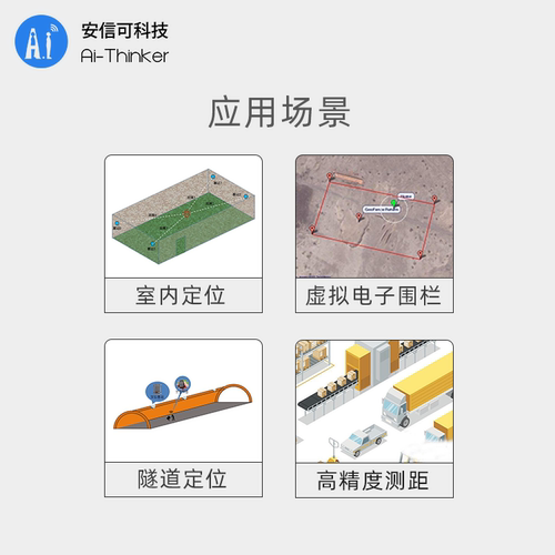 安信可UWB室内定位模块近距离10cm高精度测距NodeMCU-BU01开发板 - 图1