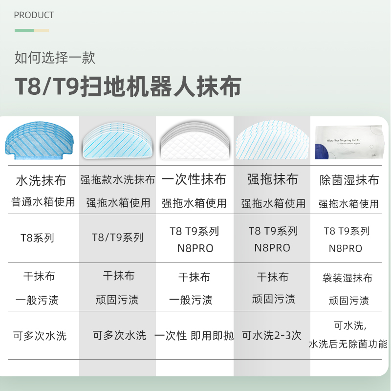 适配科沃斯扫地机器人配件T8/T9 MAX N8 PRO滚边刷抹布滤网尘袋盒 - 图0