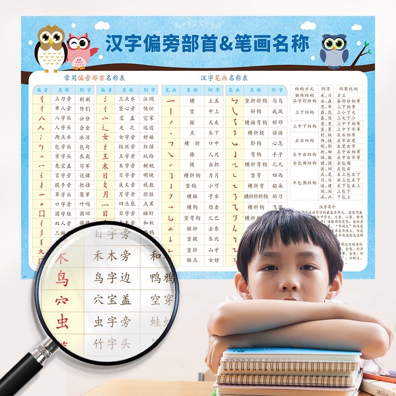汉字偏旁部首名称表推荐品牌 新人首单立减十元 21年6月 淘宝海外