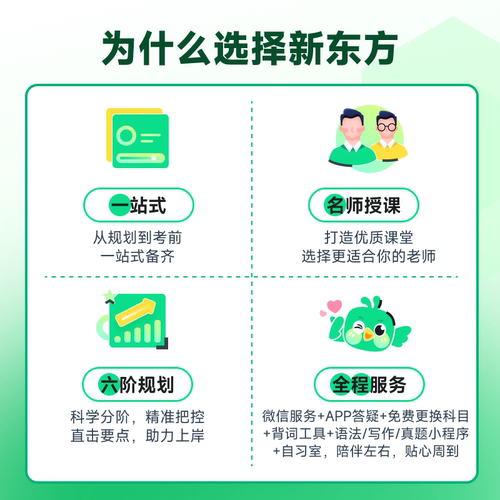 新东方2026考博英语医学博士考试网课 真题视频课件网络课程 - 图2