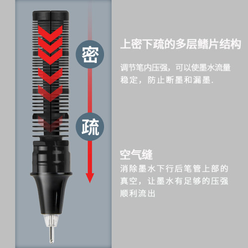 齐心直液式中性笔走珠笔速干黑水笔签字笔刷题笔大容量巨能写办公学生用0.5油性黑色笔芯书写盒装考试碳素笔 - 图2