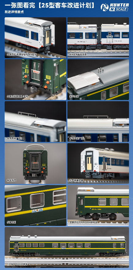 17-012特别企划品T12次 N比例Kunter Z1/2次全新25T满编客车模型-图2