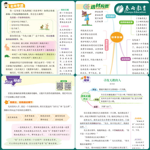 2026春同步作文小学口语交际一二三四五六123456年级上下册人教版RJ春雨教育小学语文配套作文教程视频讲解满分作文实验班旗舰店 - 图0