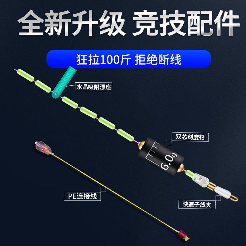 快刃主线组成品绑好线组套装全套黑坑野钓台超强拉力进口鱼线主线 - 图2