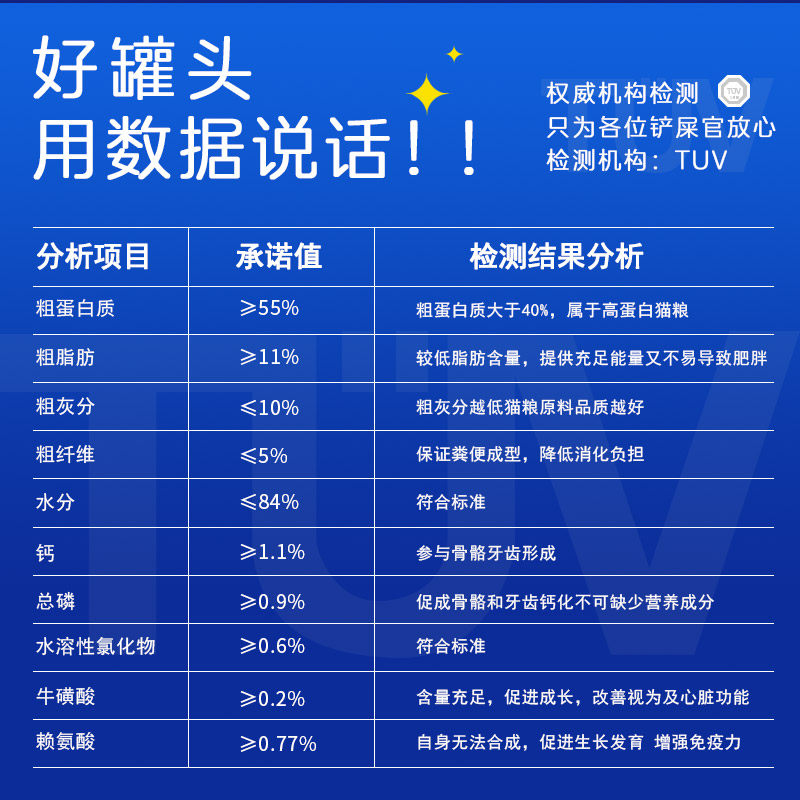 KGGPET猫罐头主食罐成幼猫湿粮猫咪零食无谷全价主食罐头猫饭整箱,淘宝优惠券,粉丝福利购,淘宝优惠卷