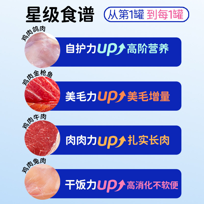 KGGPET猫罐头主食罐成幼猫湿粮猫咪零食无谷全价主食罐头猫饭整箱,淘宝优惠券,粉丝福利购,淘宝优惠卷