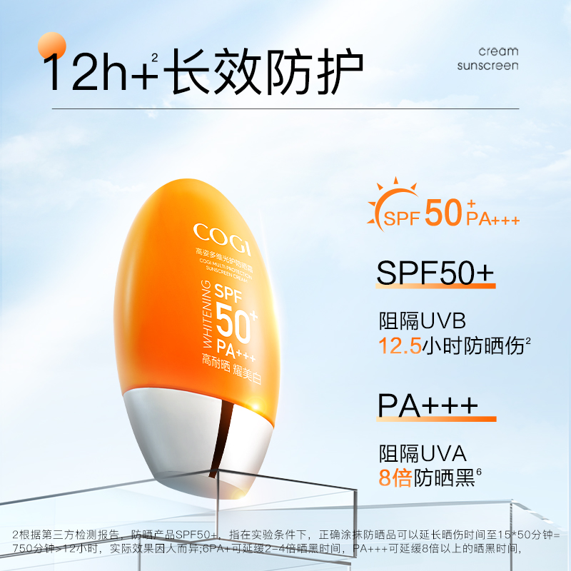 高姿小胖橙防晒霜女日常面部全身通用美白SPF50+多维防紫外线正品-图0