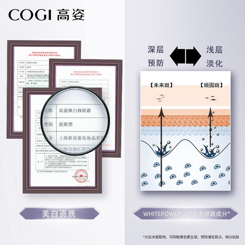 cogi高姿旗舰店高姿白金焕白修斑霜50g 补水保湿美白淡斑提亮肤色女改善暗沉2