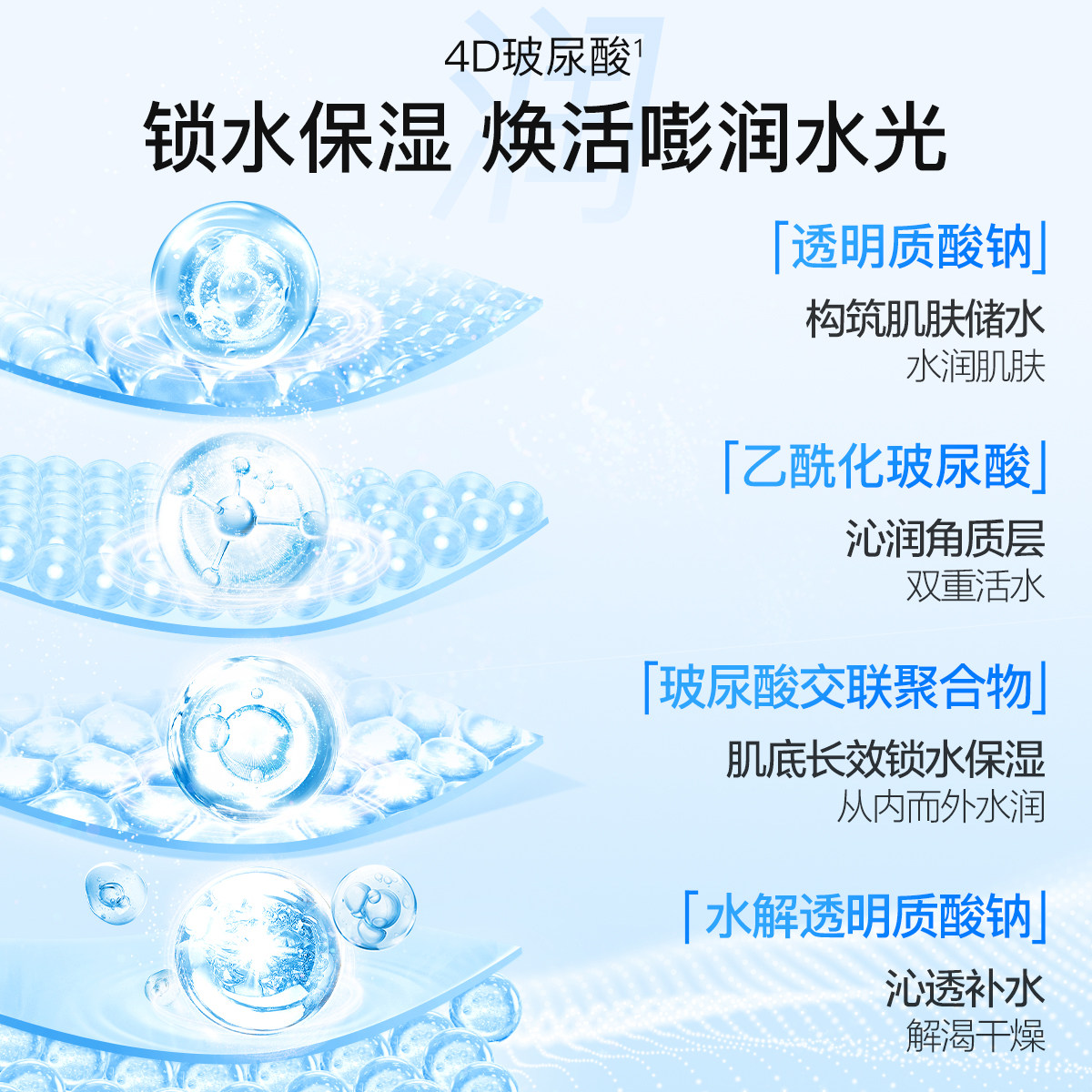  cogi高姿化妆水/爽肤水