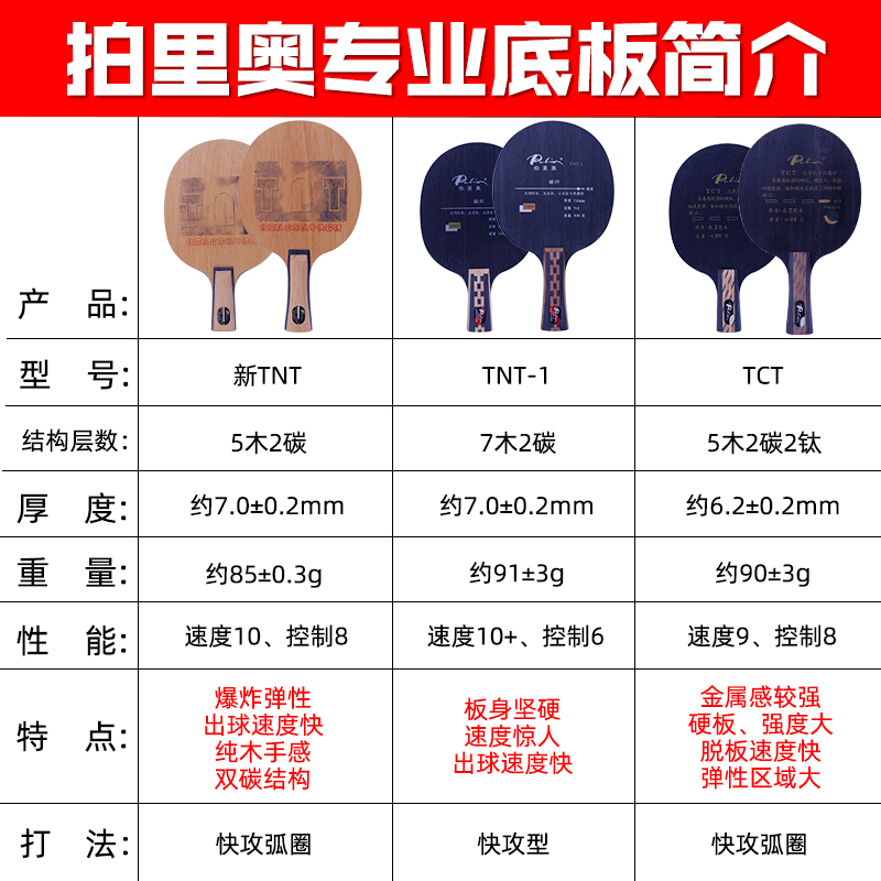 正品拍里奥TCT乒乓球拍底板TNT-1碳素底板9层双钛双碳专业进攻型 - 图0