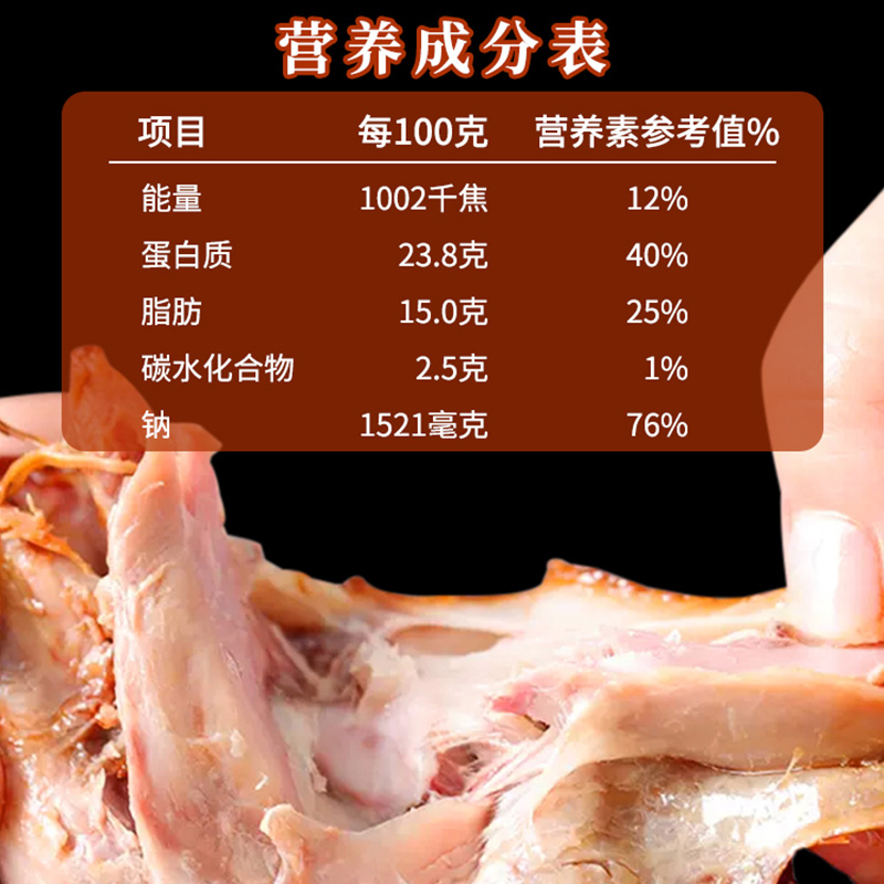 盐焗大鸭腿麻辣卤味鸡腿整箱开袋即食充饥夜宵解馋肉类小零熟食品