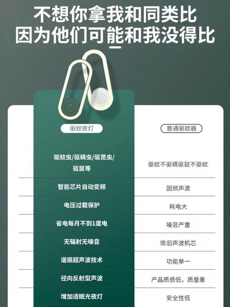 超声波驱蚊神器家用宿舍室内灭蚊灯婴幼儿孕妇防蚊子新款插电驱虫