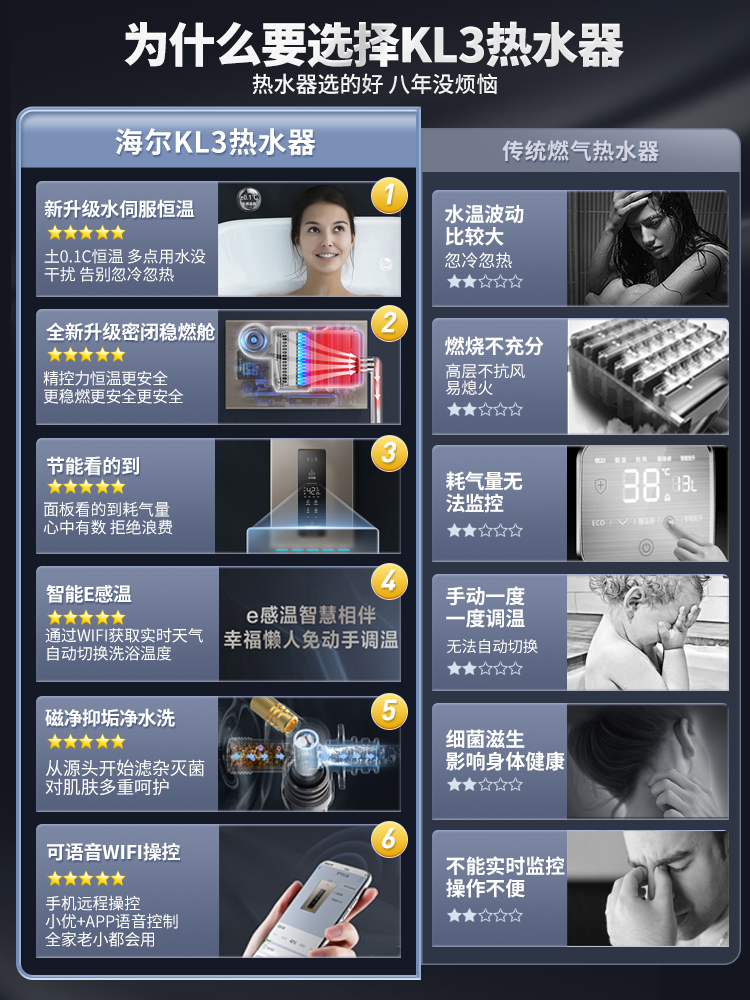 海尔款热水器电家用水伺服天燃气 haier海尔中茂燃气热水器