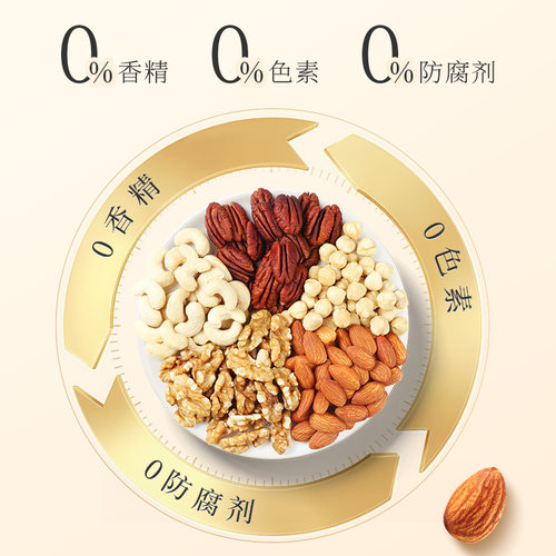【沃隆】混合坚果500g/罐100%纯坚果无果干量贩罐装休闲零食营养 - 图2